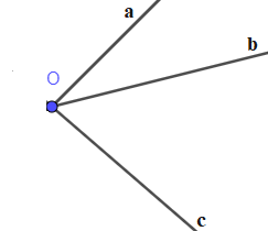 Giải Toán lớp 6 bài 36 KNTT