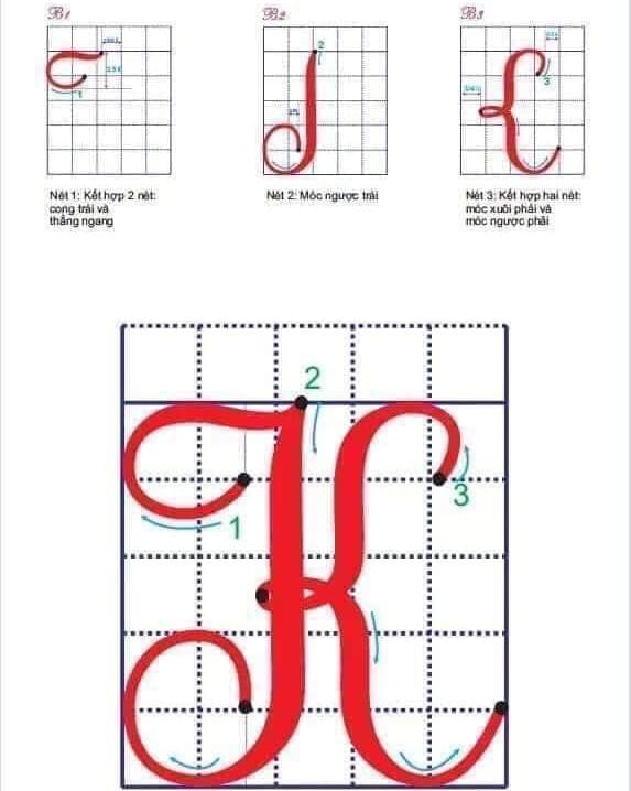 Cách viết chữ K sáng tạo