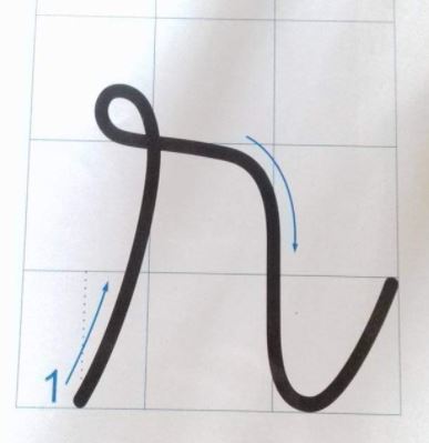 Đặc điểm, cấu tạo của chữ r thường