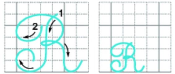 Đặc điểm, cấu tạo của chữ R hoa