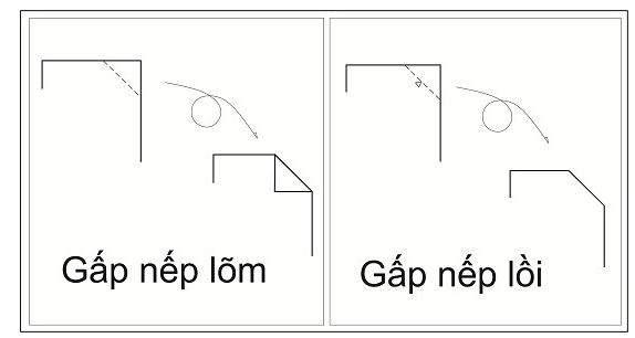 Cách gấp máy bay đuôi rời bằng hình ảnh