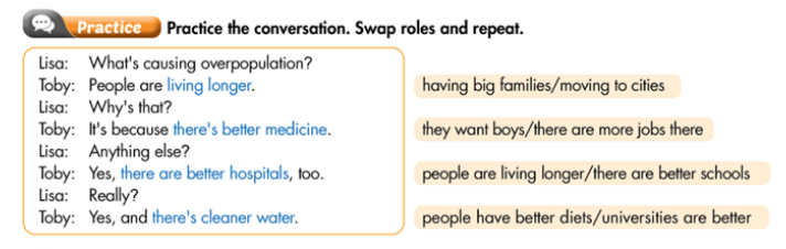 Sách Smart World 7 Unit 7 Lesson 1