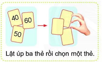 Bài 1 (trang 105 SGK Toán 2 tập 1)