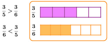 Toán lớp 4 VNEN bài 71