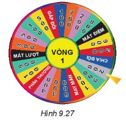 Giải Toán lớp 6 bài 42 sách KNTT