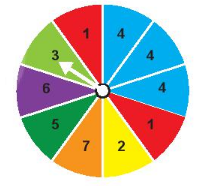 Giải Toán lớp 6 bài 42 KNTT