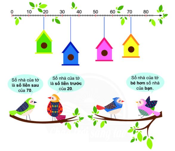 Bài 8 (trang 118 SGK Toán 2 tập 1)