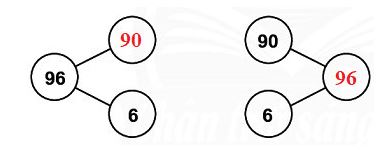 Bài 1 (trang 115 SGK Toán 2 tập 1)