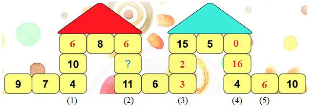 Bài 5 (trang 120 SGK Toán 2 tập 1)