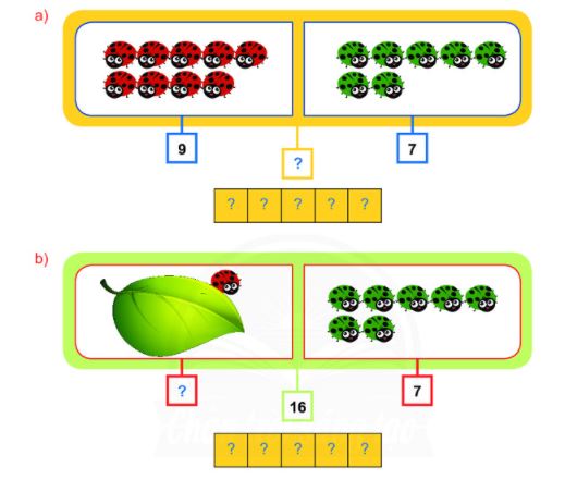 Bài 8 (trang 122 SGK Toán 2 tập 1)