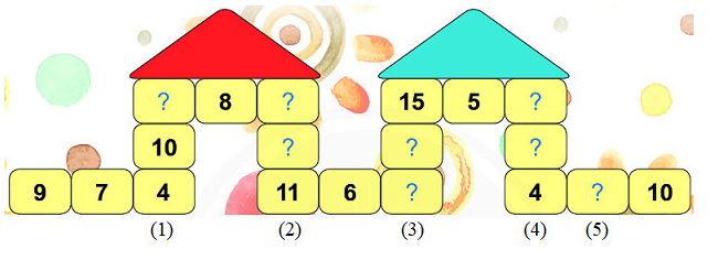 Bài 5 (trang 120 SGK Toán 2 tập 1)