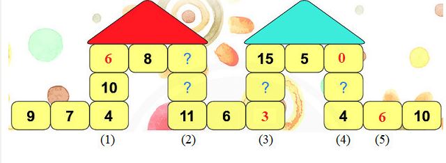 Bài 5 (trang 120 SGK Toán 2 tập 1)