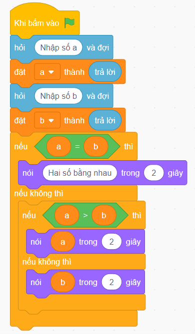 Tin học 6 bài 17 sách KNTT