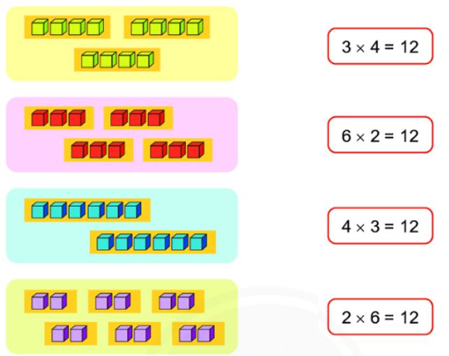 Bài 7 (trang 12 SGK Toán 2 tập 2)