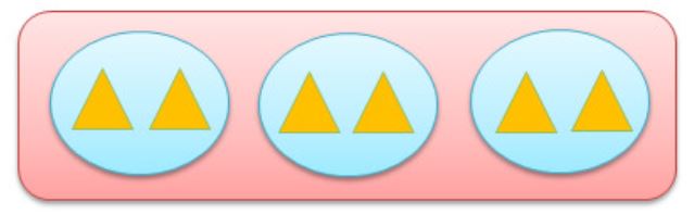 Hoạt động thực tế (trang 12 SGK Toán 2 tập 2)