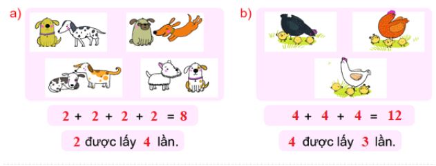 Bài 1 trang 7 Toán lớp 2 tập 2 Chân trời sáng tạo