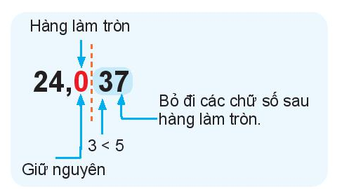 Giải Toán lớp 6 bài 30 sách KNTT