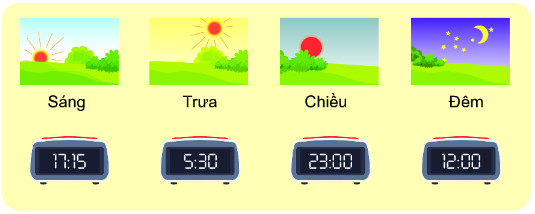 Bài 2 (trang 29 SGK Toán 2 tập 2)