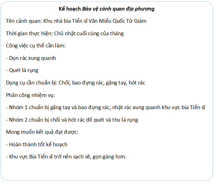 Chia sẻ kế hoạch Bảo vệ cảnh quan địa phương