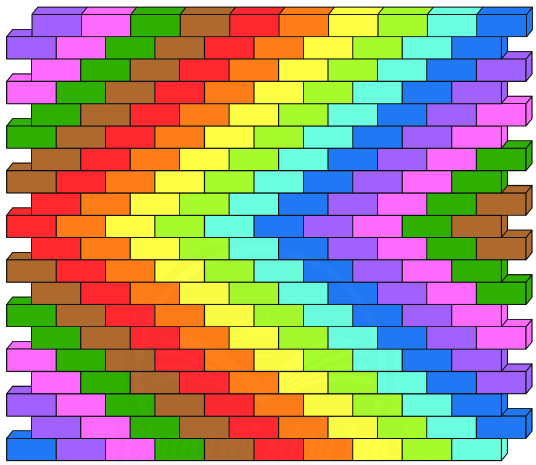 Vui học trang 41 Toán lớp 2 tập 2