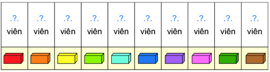 Vui học trang 41 Toán lớp 2 tập 2
