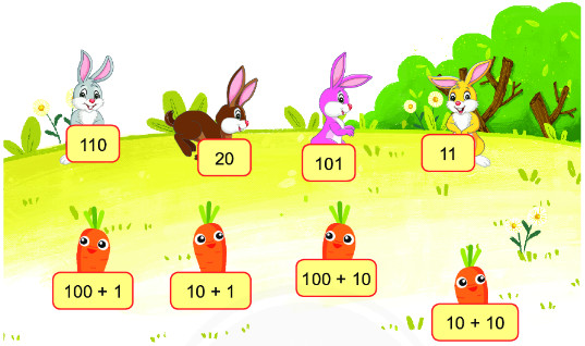 Bài 3 (trang 44 SGK Toán 2 tập 2)