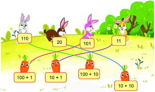 Bài 3 (trang 44 SGK Toán 2 tập 2)