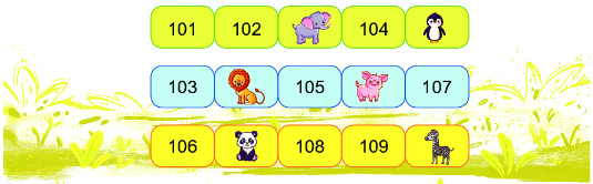 Bài 1 (trang 43 SGK Toán 2 tập 2)