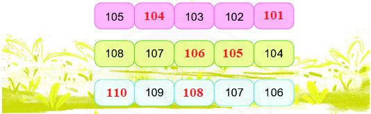 Bài 1 (trang 43 SGK Toán 2 tập 2)