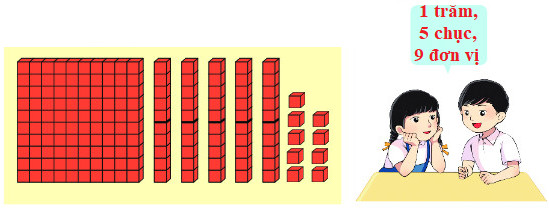 Thực hành trang 45 SGK Toán lớp 2 Tập 2