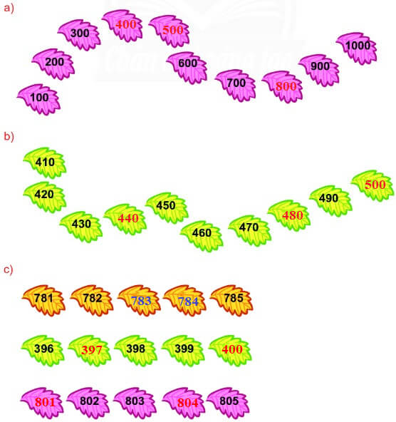 Bài 2 (trang 48 SGK Toán 2 tập 2)