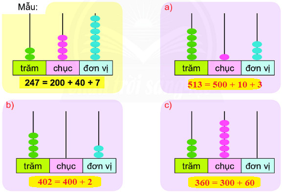 Bài 1 (trang 51 SGK Toán 2 tập 2)