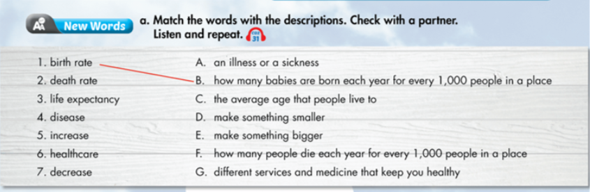 Sách Smart World 7 Unit 7 Lesson 4