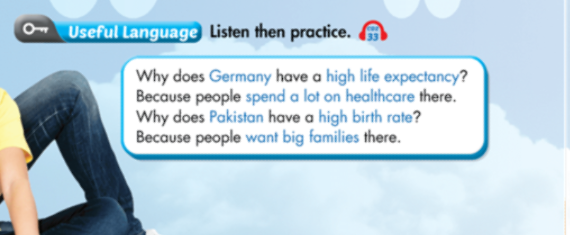 Sách Smart World 7 Unit 7 Lesson 4