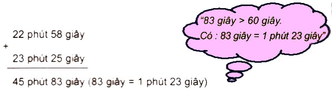 Giải Toán lớp 5 bài 84 VNEN