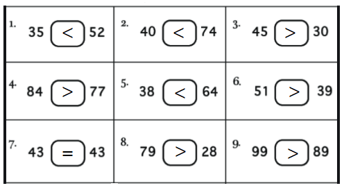 Đề thi giữa học kì 2 môn Toán lớp 1