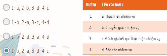 Đáp án module 9 Tiểu học môn Tin học