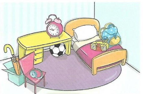 Giới từ chỉ nơi chốn trong Tiếng Anh