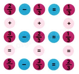 Giải Toán lớp 4 bài 77