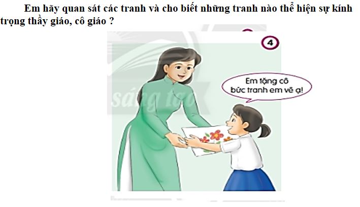 Sản phẩm cuối khóa module 9 môn Đạo Đức