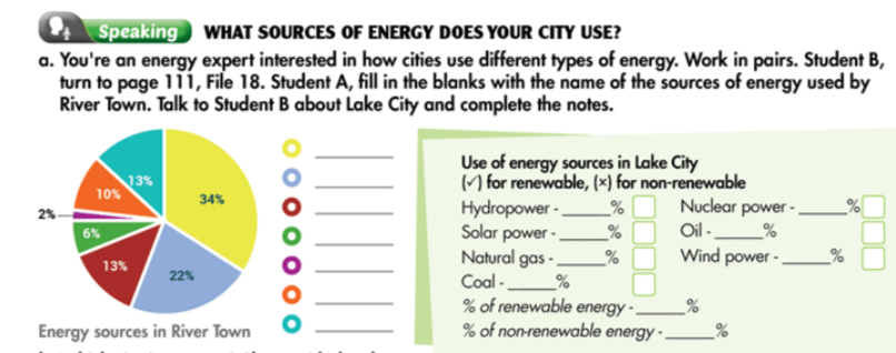 Sách Smart World 7 Unit 8 Lesson 1