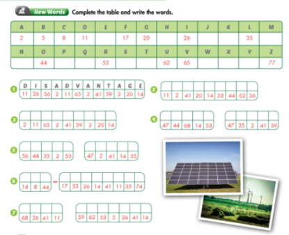 Smart World 7 Workbook giải bài tập Unit 8 Lesson 2