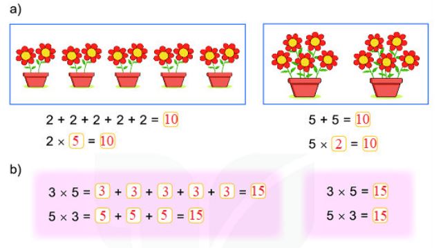 Bài 1 Toán lớp 2 trang 5 tập 2 KNTT