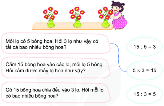 Bài 1 Toán lớp 2 trang 16 tập 2 KNTT
