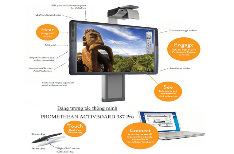 Đáp án mô đun 9 Công nghệ