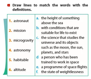 Tiếng Anh lớp 9 Unit 10 Getting started