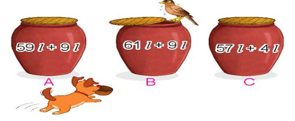 Bài tập cuối khóa Module 9 môn Toán