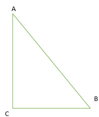 Ôn tập Toán cuối năm phần Hình học