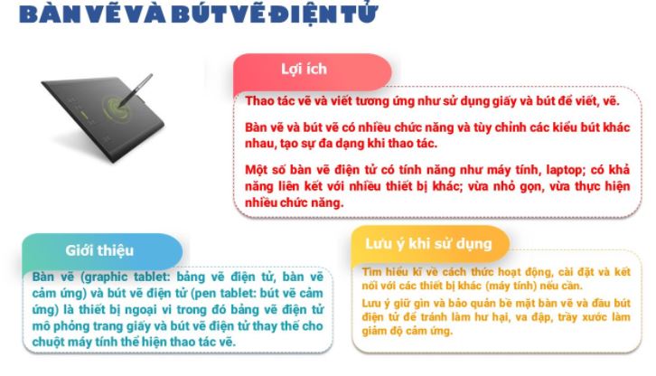 Mô đun 9 Mĩ thuật tiểu học