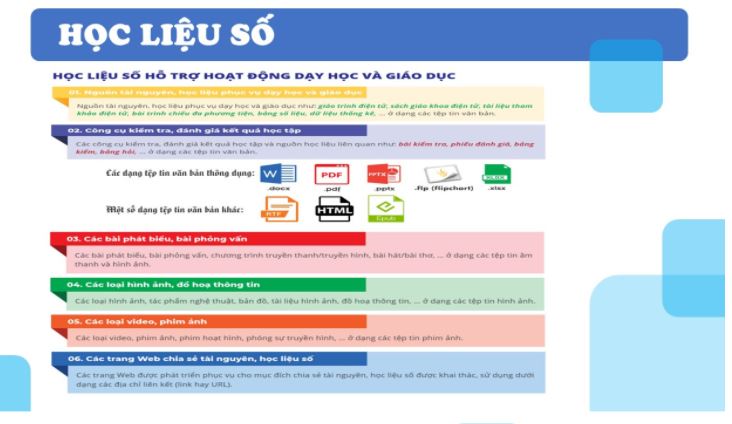 Mô đun 9 Mĩ thuật tiểu học